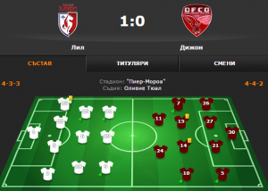Отборът на Лил успя да стигне до труден успех с 1:0