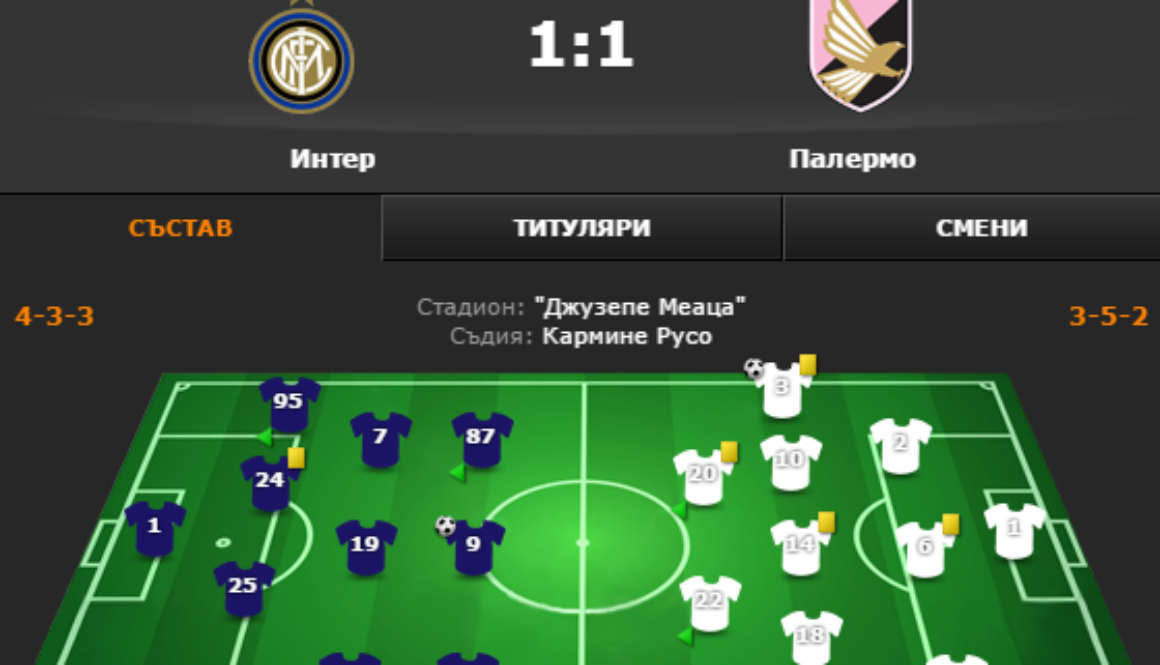 inter