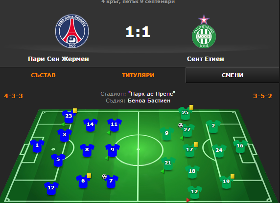 psg 1