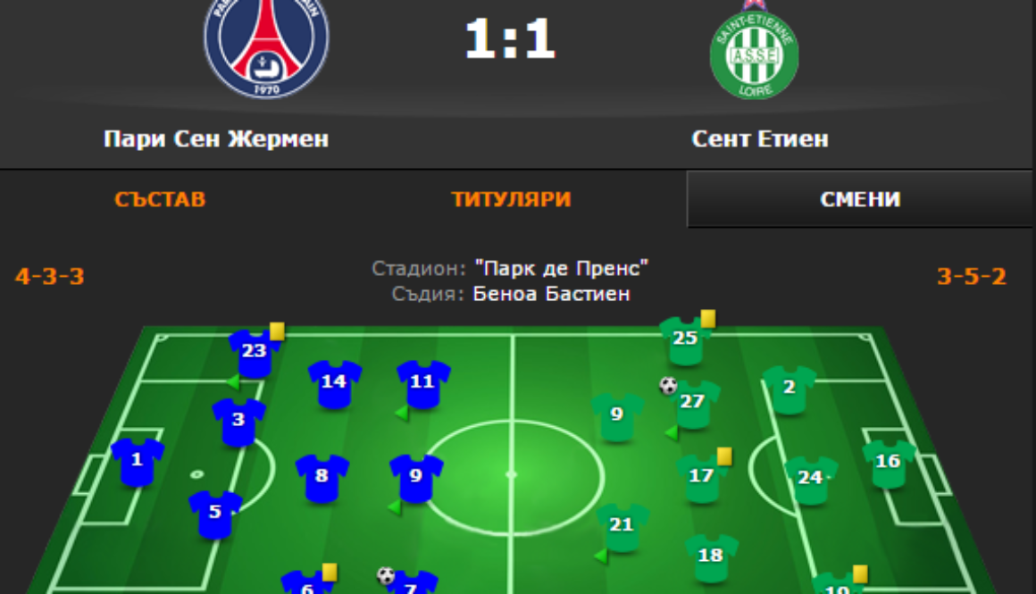 psg