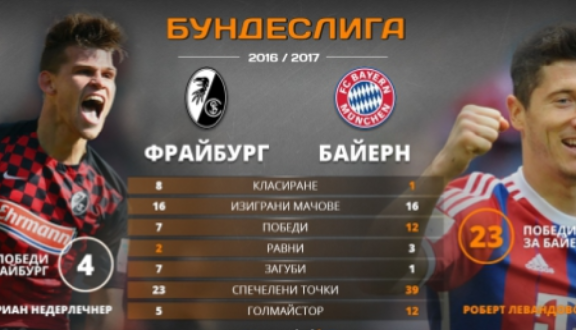 bayern bet365 1