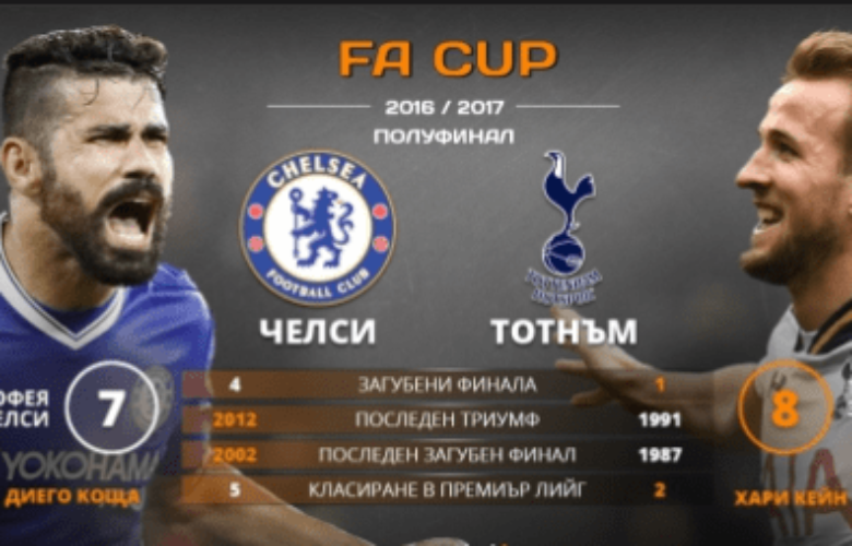 bet365 min 117