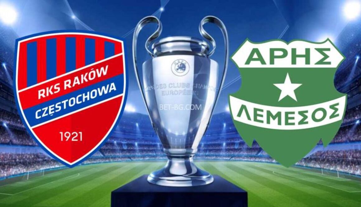 Раков Ченстохова - Арис Лимасол bet365