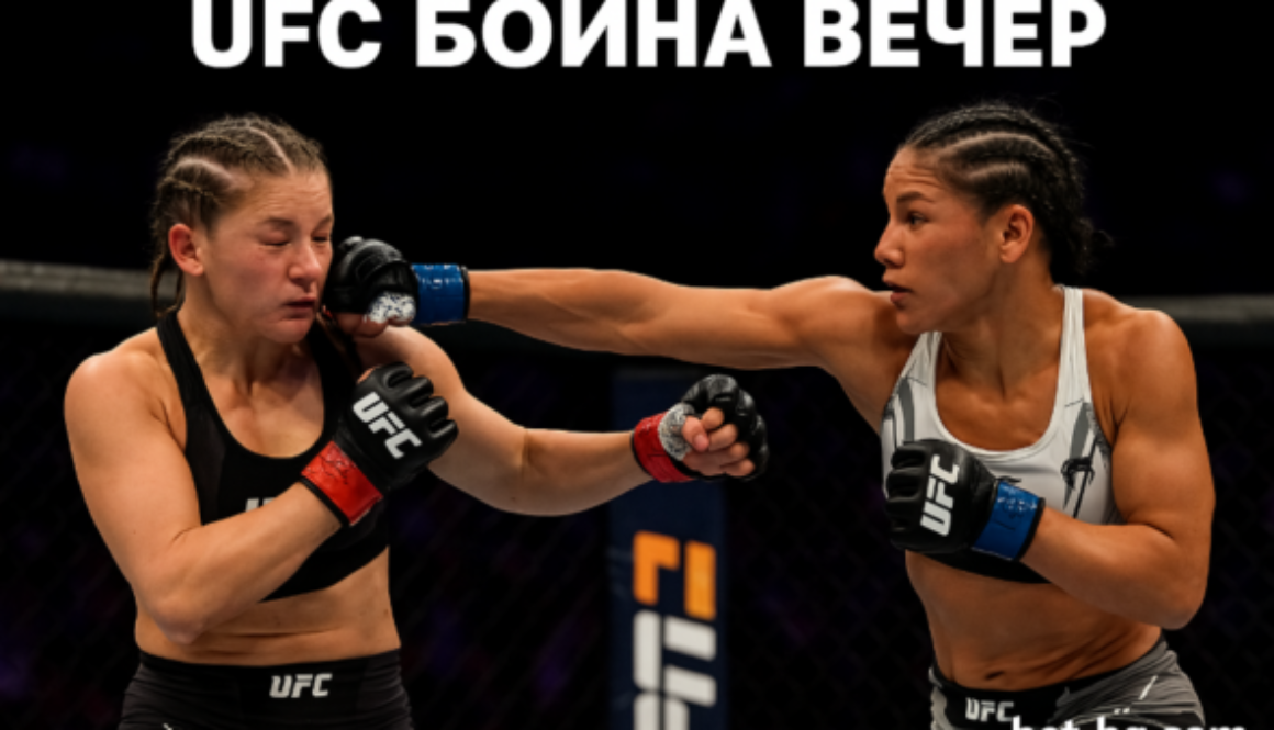 bet365 ufc