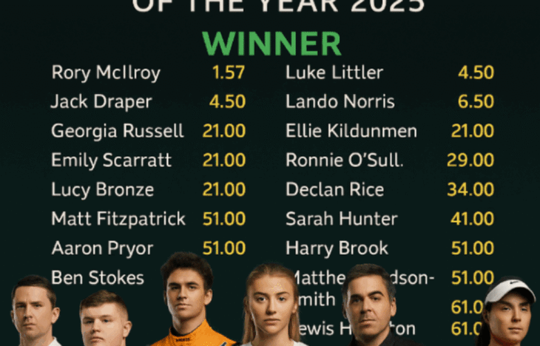 BBC Sports bet365