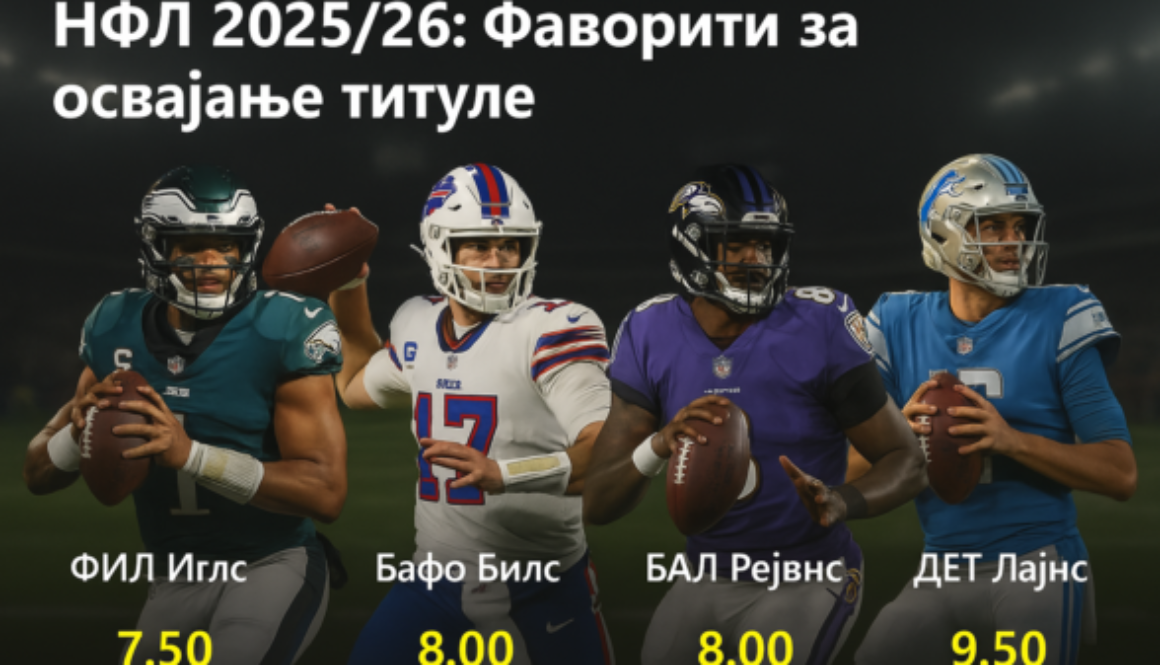 bet365 RS nfl