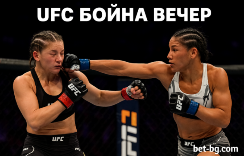 bet365 ufc