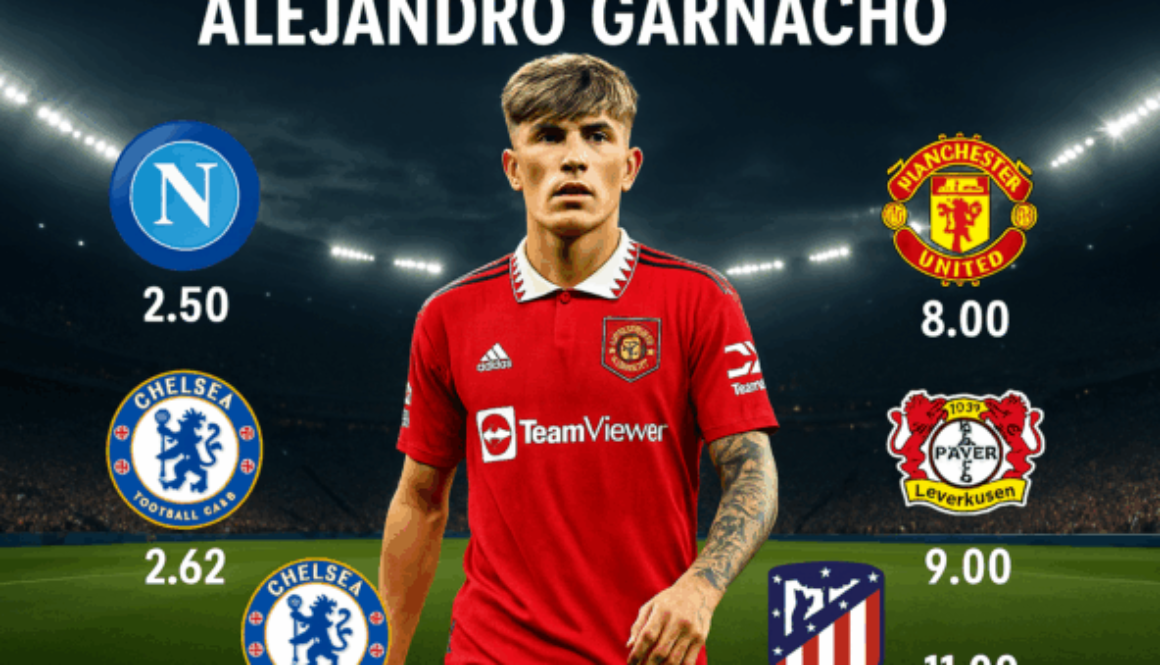 Алехандро Гарначо bet365