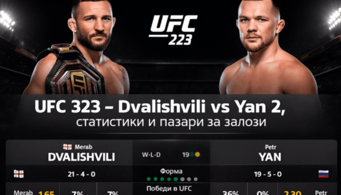 bet365