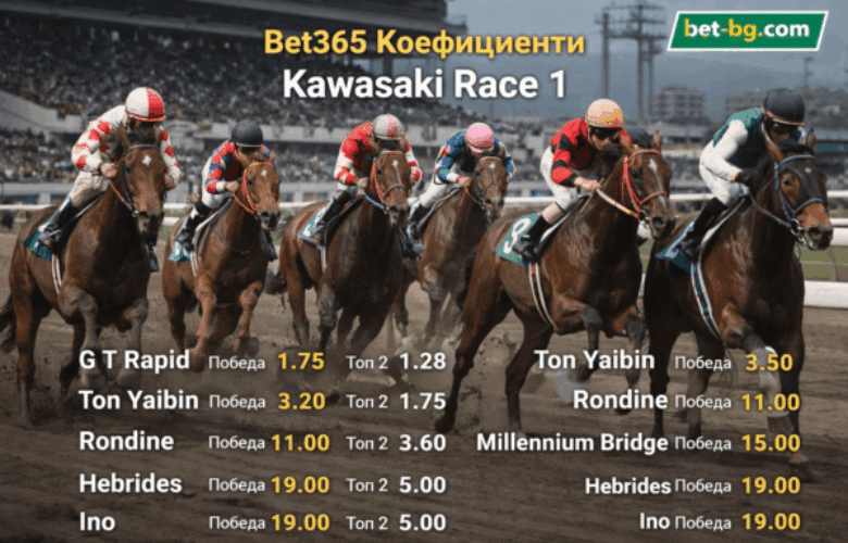 bet365