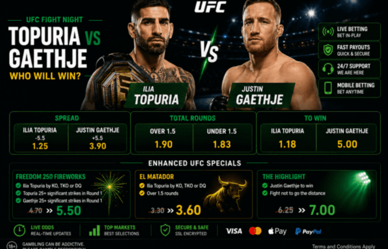 bet365