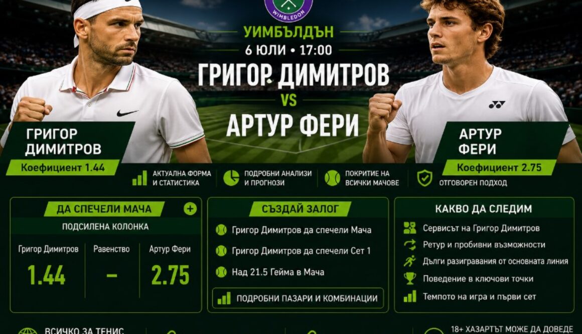 bet365
